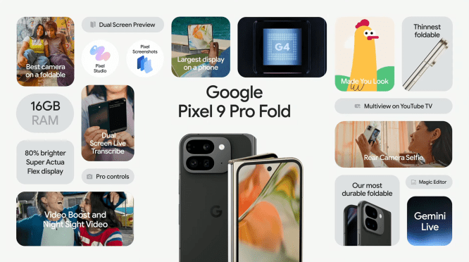 Made by Google 2024: A Comprehensive Guide to Every Major Reveal Google Pixel 9 Pro Fold Rundown 119