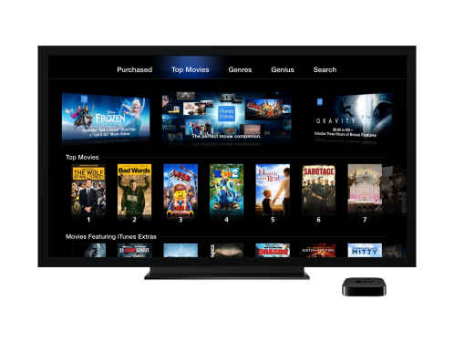 Apple's Living Library Collection atv homepage