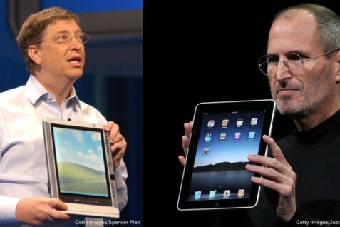 gates jobs tablets